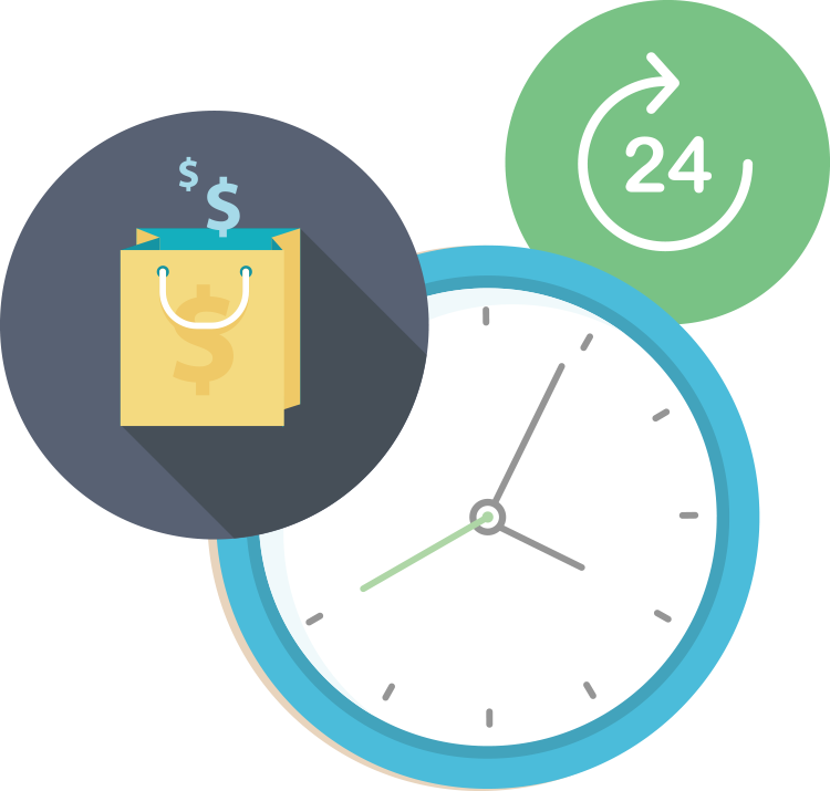 around-the-clock