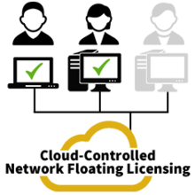 cloud-controlled-network-floating-licensing-tn Cloud-Controlled Network Floating Licensing with 2 computers connected to the application and 1 license available for a 3rd computer
